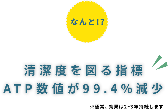 なんと!?清潔度を図る指標ATP数値が99.4%減少※通常、効果は2~3年持続します